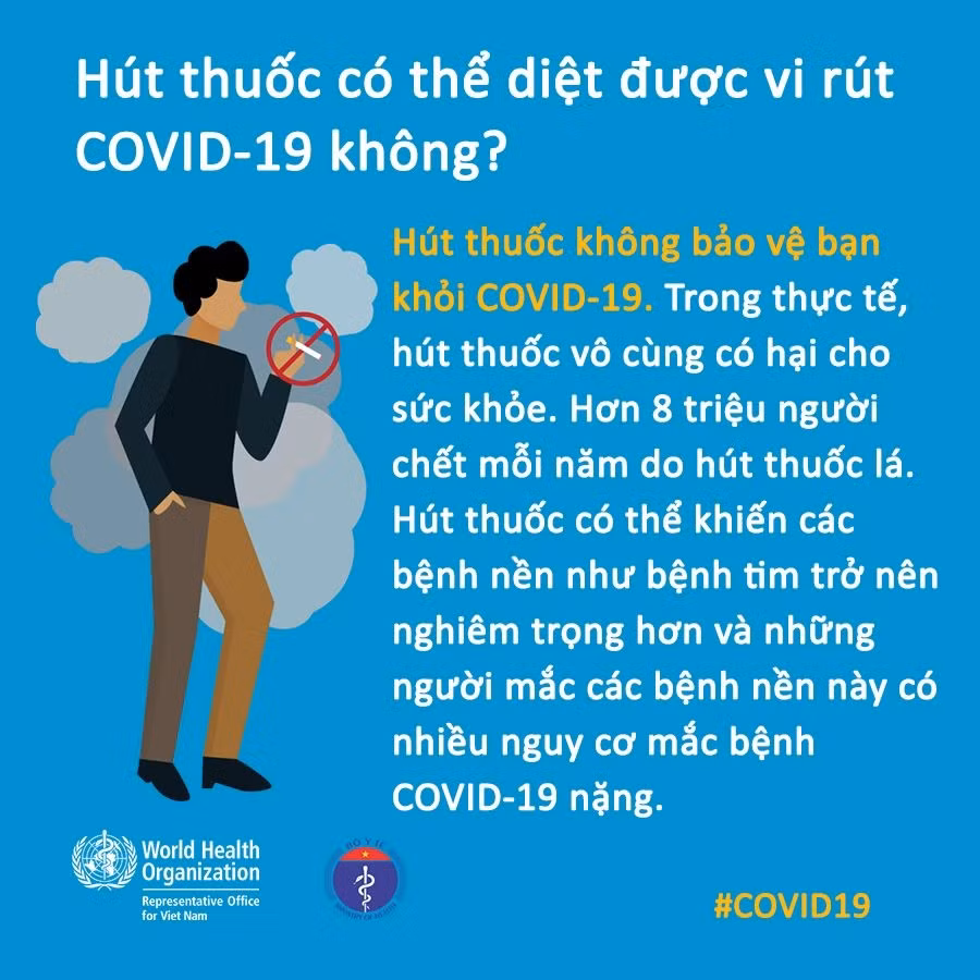Một trong những khuyến cáo của WHO (Ảnh: WHO)