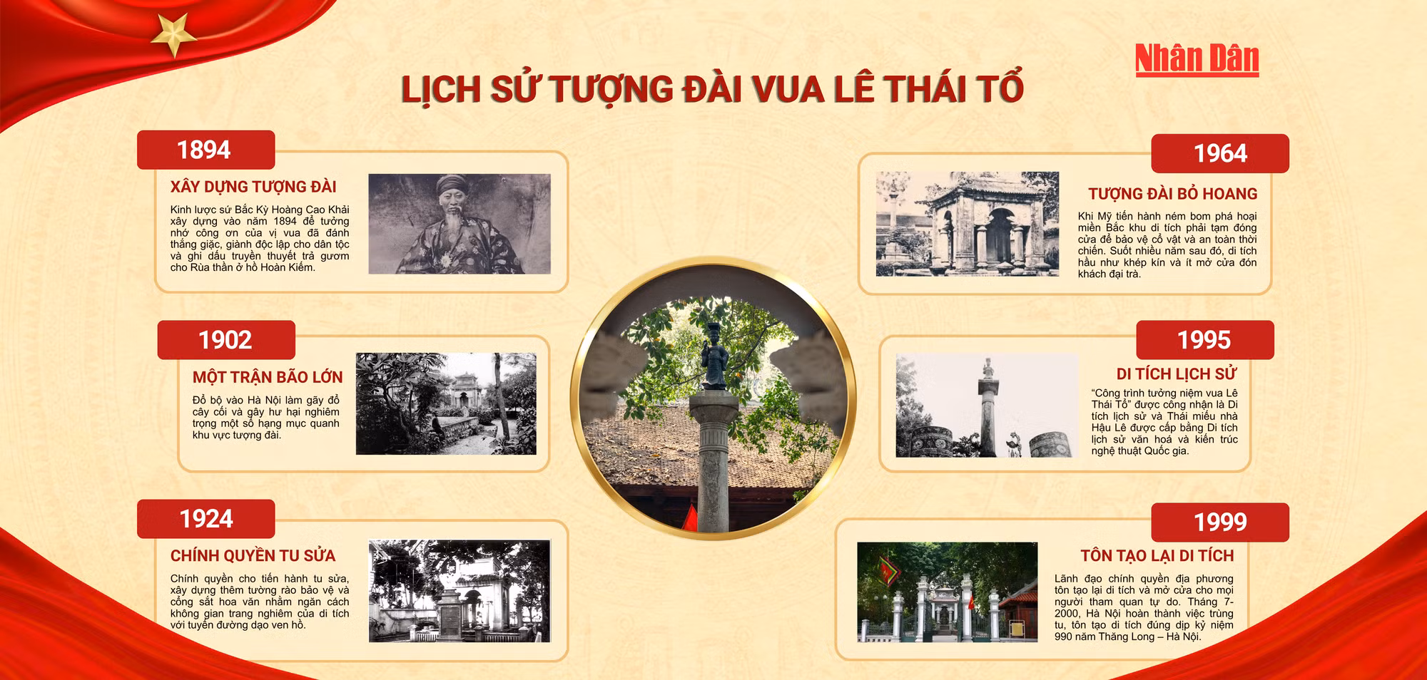 den-vua-le-thai-to-hotspot-tim-hieu-copy.png