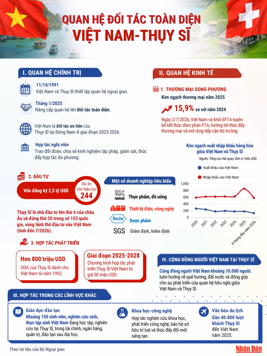 quan-he-viet-nam-thuy-si-2.png
