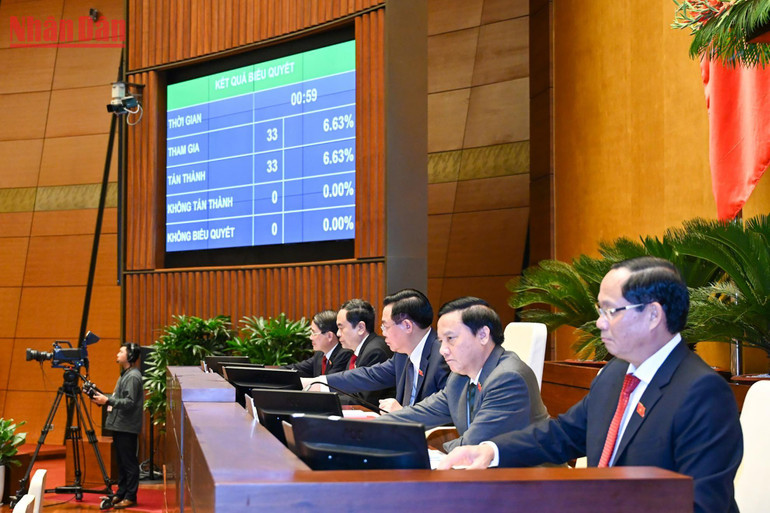 Chủ tịch Quốc hội Vương Đình Huệ và các Phó Chủ tịch Quốc hội biểu quyết thông qua Nghị quyết về chất vấn và trả lời chất vấn tại Kỳ họp thứ tư.