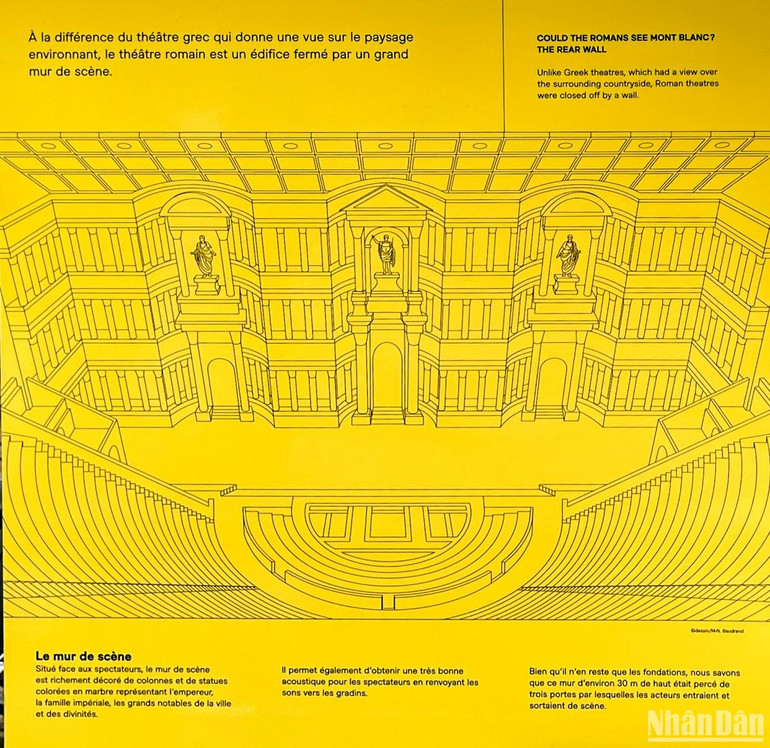 Mô phỏng nhà hát cổ La Mã trên đồi Fourvière. Mô phỏng nhà hát cổ La Mã trên đồi Fourvière.