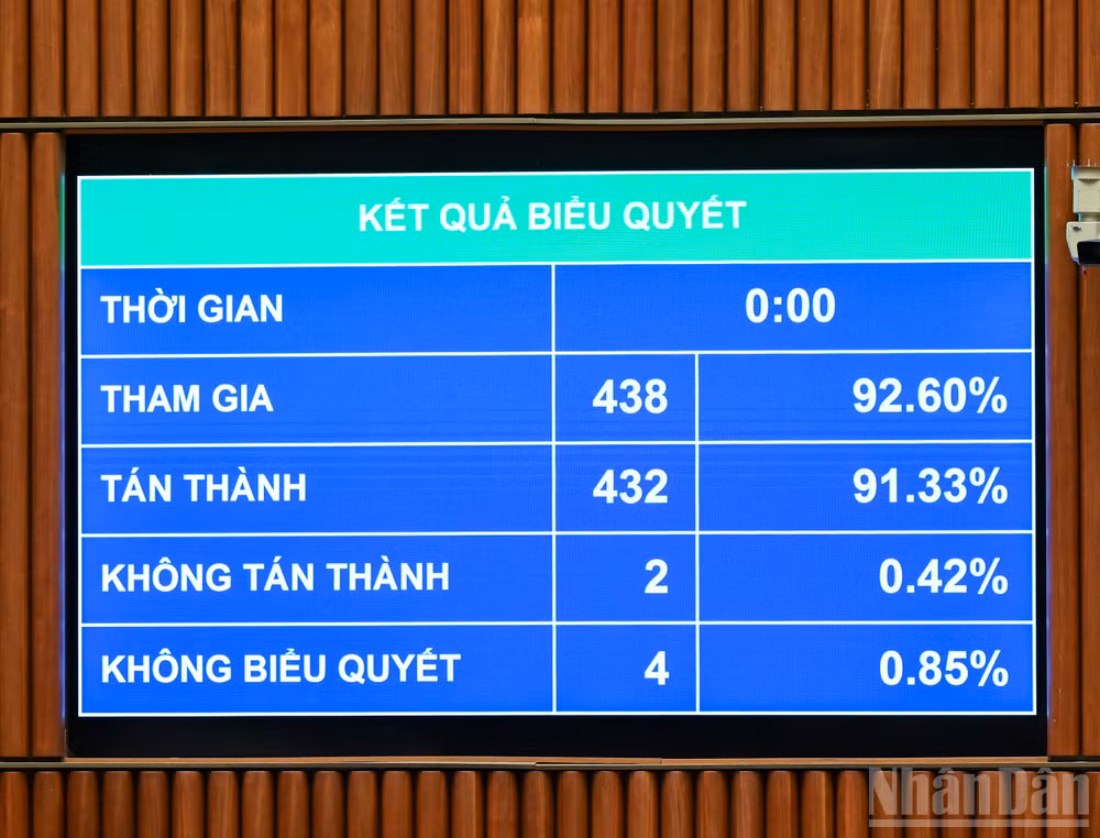ndo_br_ket-qua-luat-so-huu-tri-tue.jpg