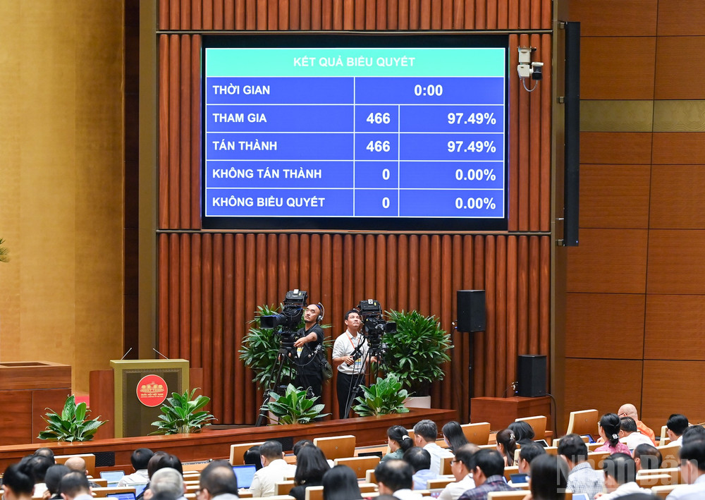 Kết quả biểu quyết. (Ảnh: DUY LINH) ndo_br_bieu-quyet-luat-to-chuc-chinh-quyen-dia-phuong.jpg