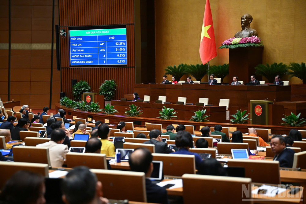 Kết quả biểu quyết thông qua. (Ảnh: DUY LINH) ndo_br_202506270926390566-gen-h-10.jpg