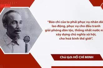 Báo chí Cách mạng Việt Nam có sứ mệnh vô cùng quan trọng, do đó, cần có Đảng lãnh đạo.