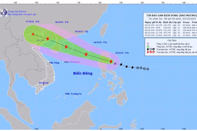 Bản đồ dự báo quỹ đạo và cường độ bão phát lúc 8 giờ sáng 3/10/2025. (Nguồn: Trung tâm Dự báo khí tượng thủy văn quốc gia)