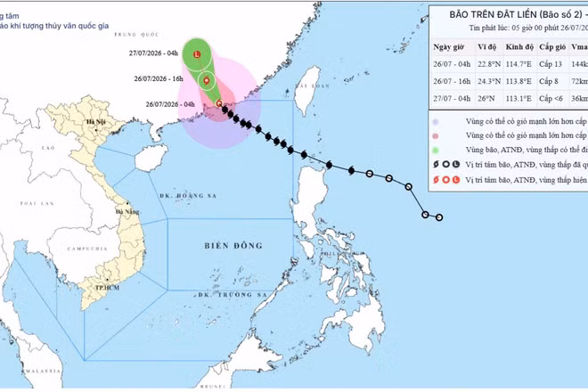 Bản đồ dự báo quỹ đạo và cường độ bão phát lúc 5 giờ sáng 26/7/2026. (Nguồn: Trung tâm Dự báo khí tượng thủy văn quốc gia)