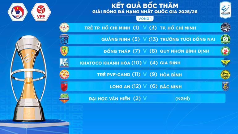 Kết quả bốc thăm vòng 1 V.League 2. 11-8-v1.jpg