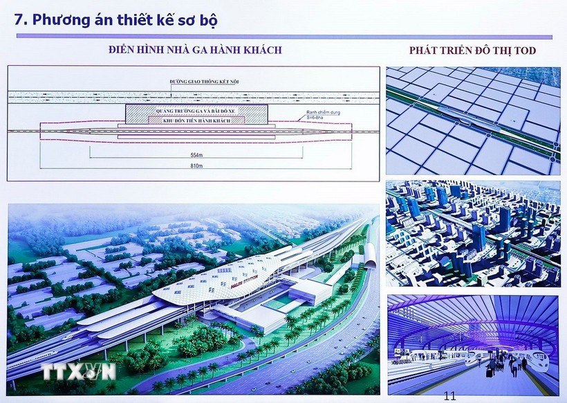 Phương án thiết kế sơ bộ Dự án đường sắt tốc độ cao trên trục bắc-nam. (Ảnh: TTXVN) duong-sat-cao-toc-bac-nam.jpg