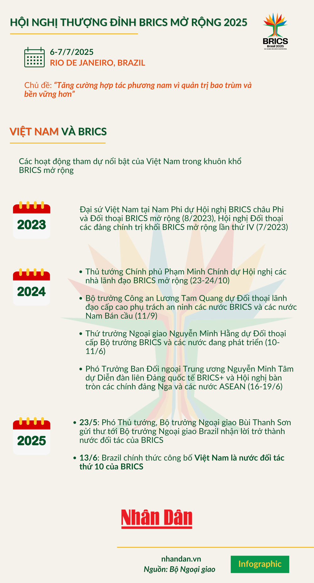 brics-2-4126.png