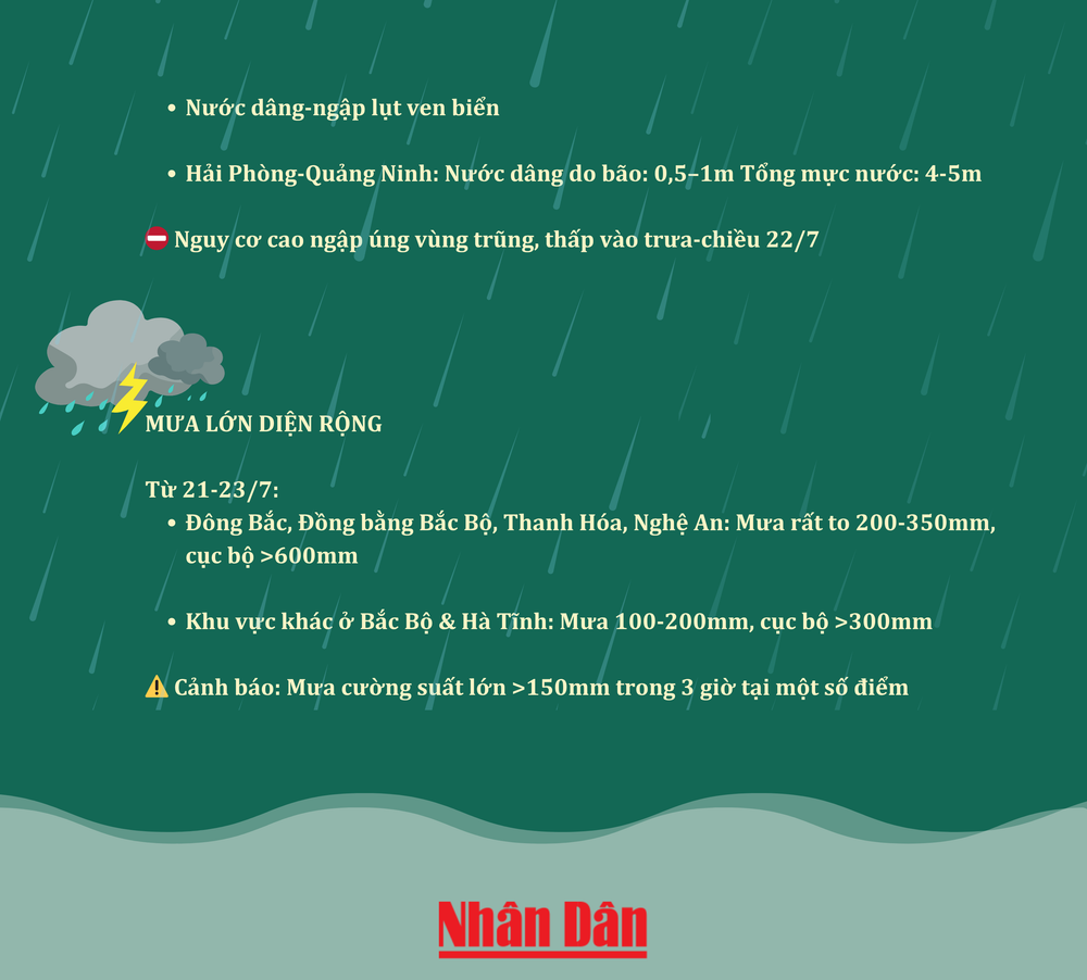 mua-bao-1.png