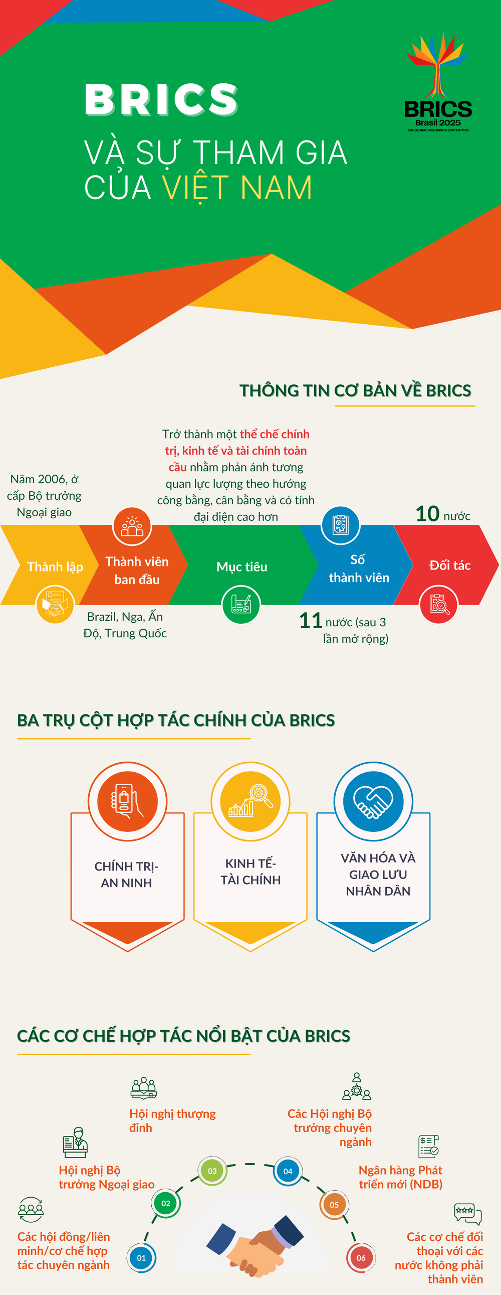 brics-1.png