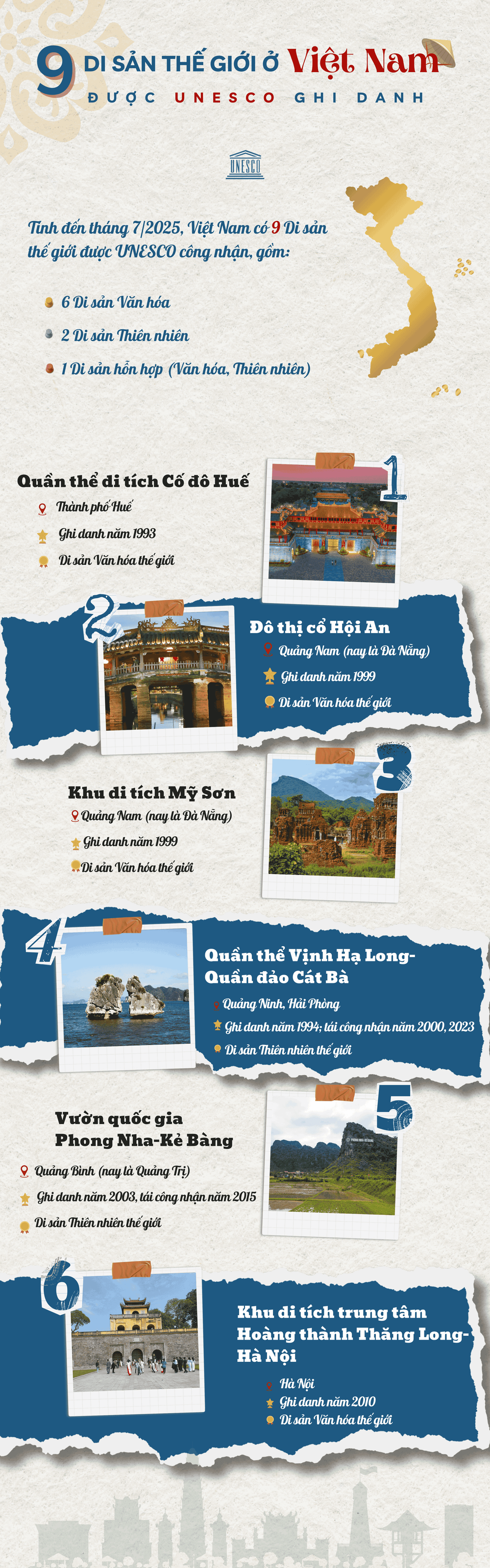 unesco-vn-1-2602.png