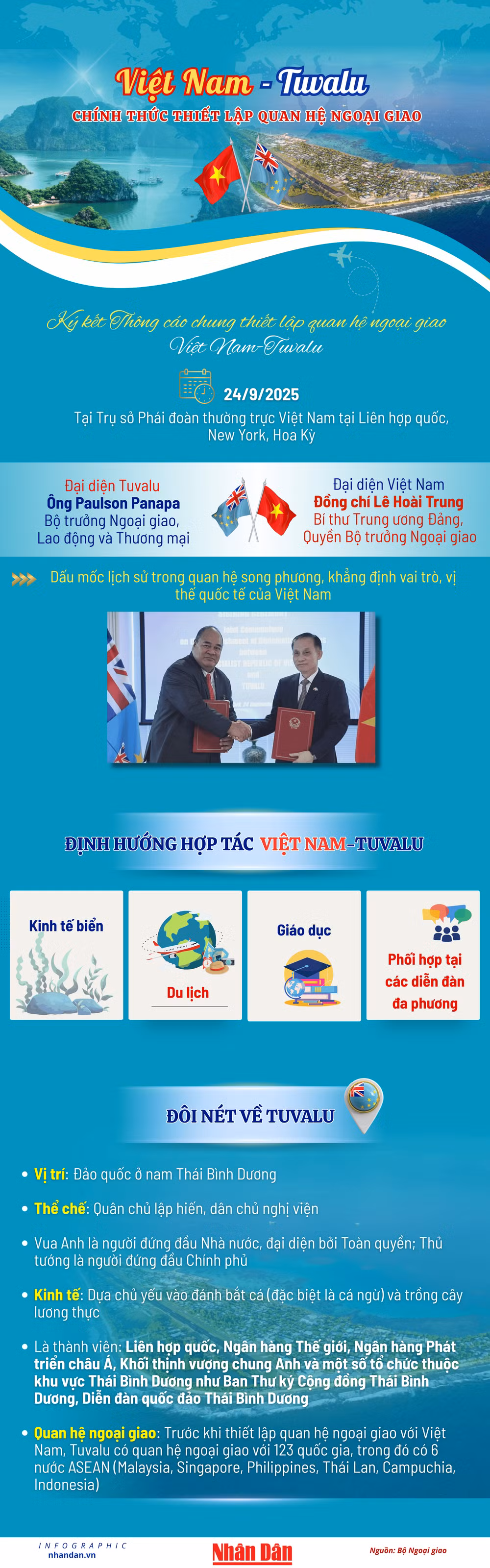 vn-infographics-2500-x-8000-px-2.png