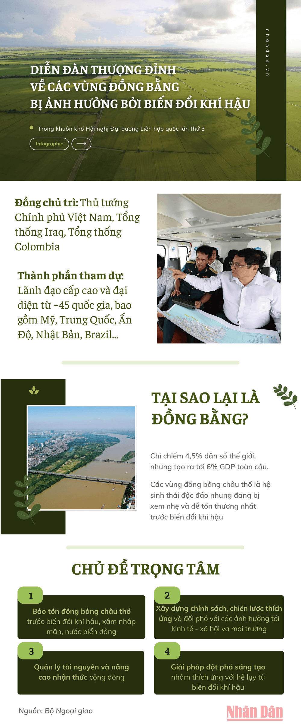 dien-dan-thuong-dinh.png