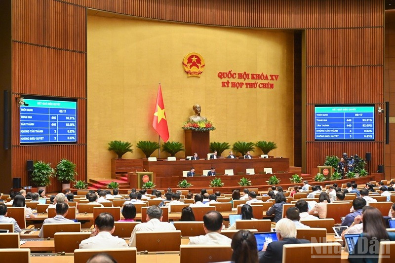Quốc hội thống nhất đánh thuế tiêu thụ đặc biệt với xăng, nước ngọt, điều hòa và một số hàng hóa, dịch vụ khác. (Ảnh: DUY LINH) ndo_br_bieu-quyet-luat-thue-tieu-thu-dac-biet-1.jpg