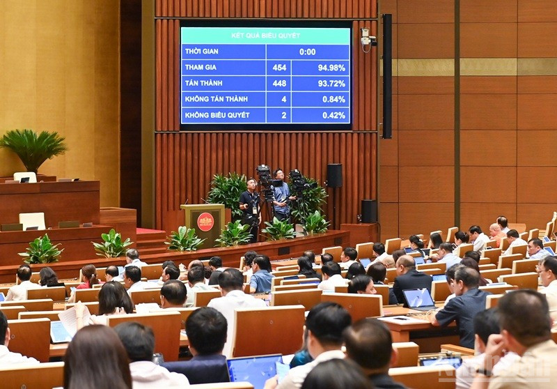 Kết quả biểu quyết thông qua Luật Thuế tiêu thụ đặc biệt (sửa đổi). (Ảnh: DUY LINH) ndo_br_bieu-quyet-luat-thue-tieu-thu-dac-biet.jpg