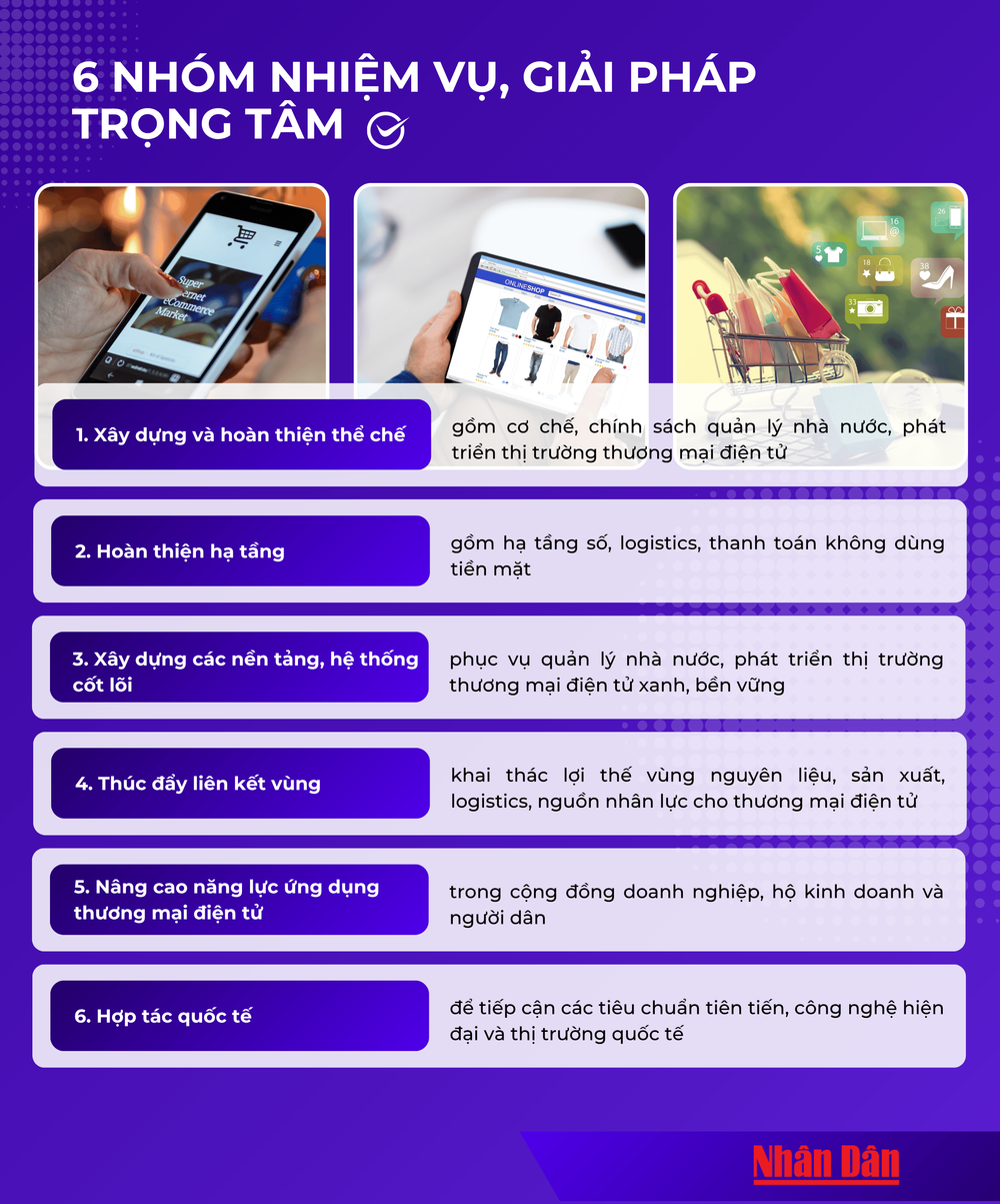 e-commerce-presentation-2.png