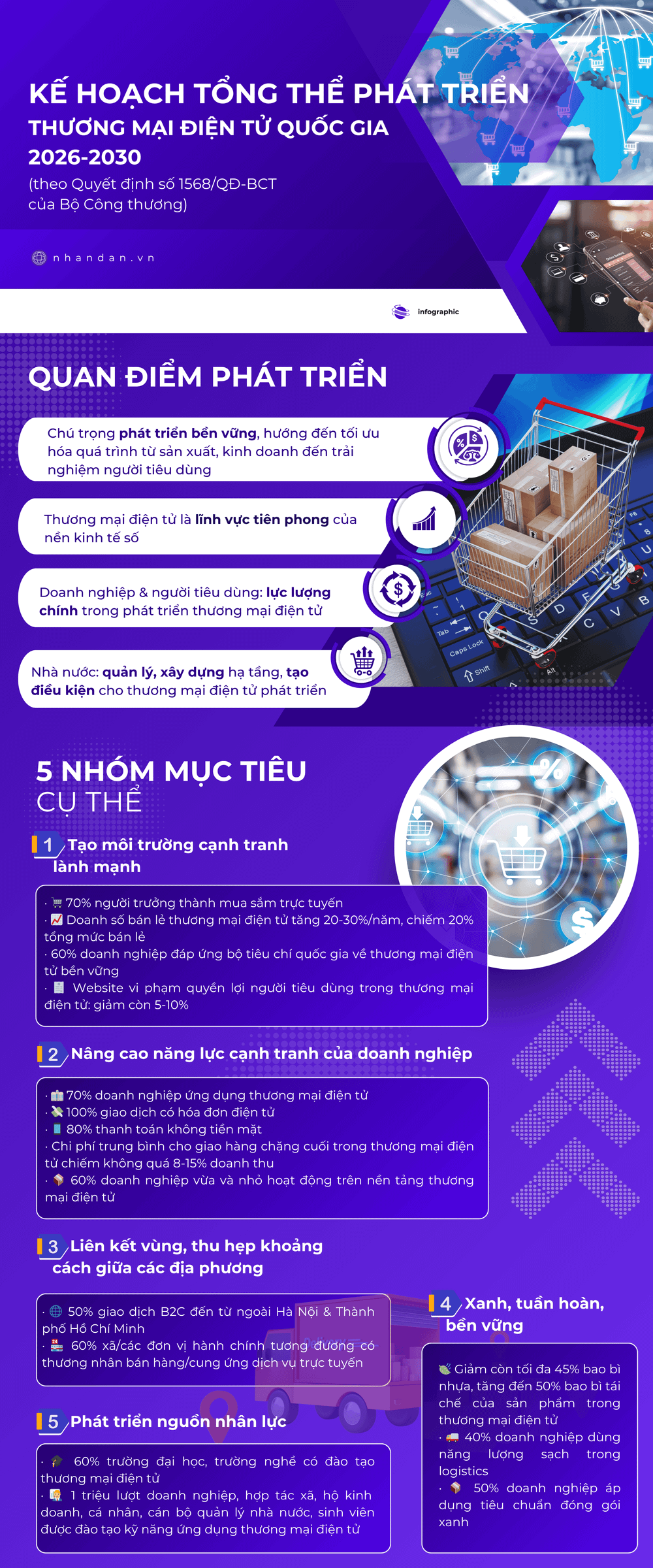 e-commerce-presentation-1.png