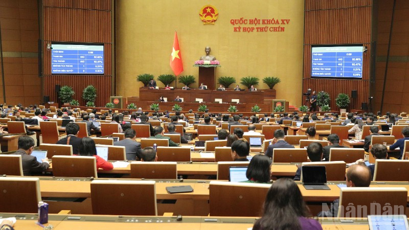 Biểu quyết thông qua Nghị quyết của Quốc hội về điều chỉnh chủ trương đầu tư Dự án đầu tư xây dựng đường bộ cao tốc Biên Hòa-Vũng Tàu giai đoạn 1. (Ảnh: DUY LINH) ndo_br_bieu-quyet-thong-qua-nghi-quyet-cua-quoc-hoi-ve-dieu-chinh-chu-truong-dau-tu-du-an-dau-tu-xay-dung-duong-bo-cao-toc-bien-hoa-vung-tau-giai-doan-1-9124.jpg