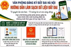 Hướng dẫn làm sạch dữ liệu đất đai. 