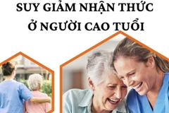 Nguyên tắc vàng bảo vệ não bộ, phòng ngừa suy giảm nhận thức