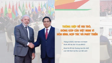 Thông điệp về vai trò, đóng góp của Việt Nam vì hòa bình, hợp tác và phát triển
