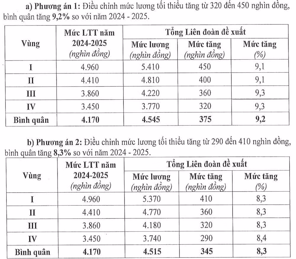 tang-luong-01.jpg