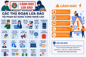  Người dân cần nâng cao cảnh giác trước các thủ đoạn lợi dụng lòng tốt để thu thập dữ liệu cá nhân, sinh trắc học. (Hình ảnh có sự hỗ trợ của AI)