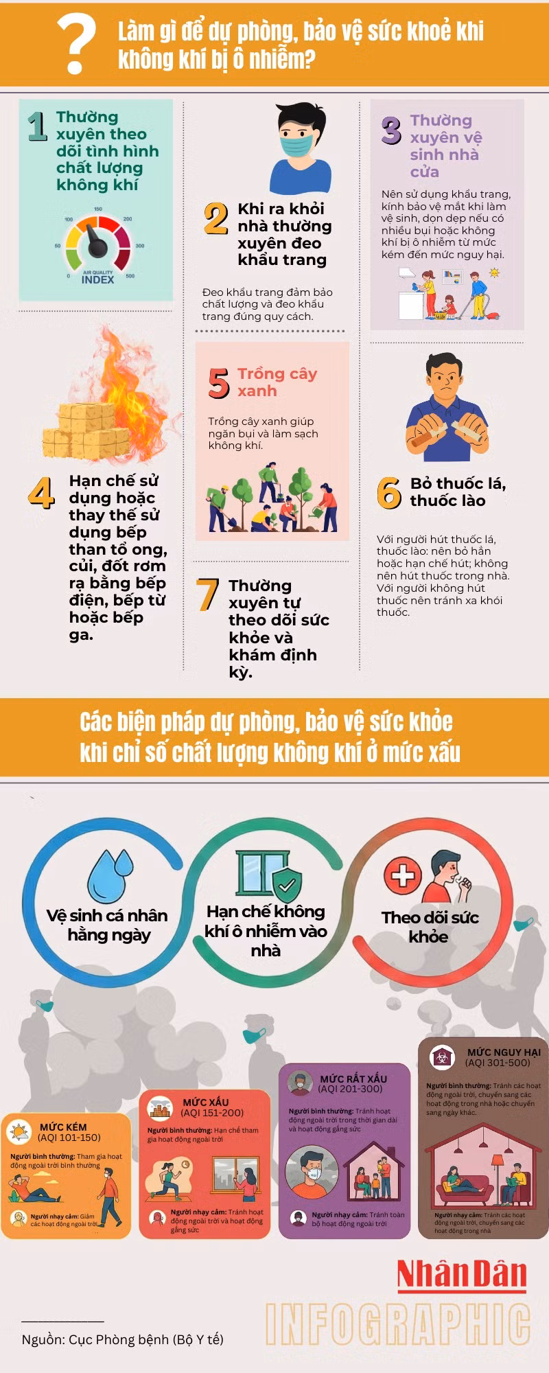 o-nhiem-khong-khi-6819.png