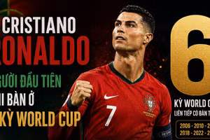 [Infographic] Cristiano Ronaldo: Người đầu tiên ghi bàn ở 6 kỳ World Cup