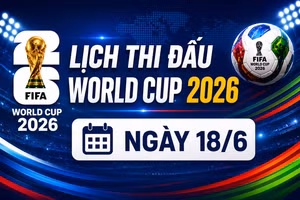 Lịch thi đấu World Cup ngày 18/6: Bồ Đào Nha ra quân, Anh đụng độ Croatia