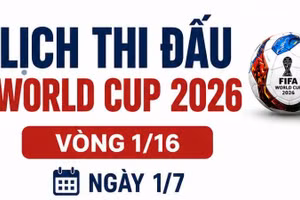 Lịch thi đấu World Cup ngày 1/7: Pháp gặp Thụy Điển, Anh chạm trán Congo