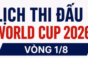 [Infographic] Lịch thi đấu 8 cặp đấu vòng 1/8 World Cup 2026