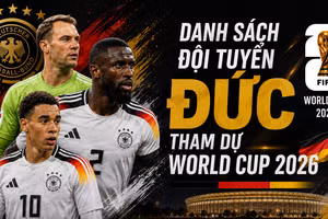 Danh sách đội tuyển Đức tham dự World Cup 2026