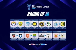 Kết quả bốc thăm vòng 1/8 AFC Champions League Two. (Ảnh: AFC)