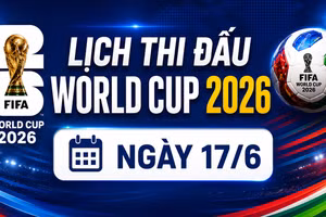 Lịch thi đấu World Cup ngày 17/6: Pháp, Argentina xuất trận