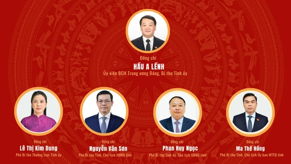 [Infographic] Đại hội đại biểu Đảng bộ tỉnh Tuyên Quang lần thứ I, nhiệm kỳ 2025-2030