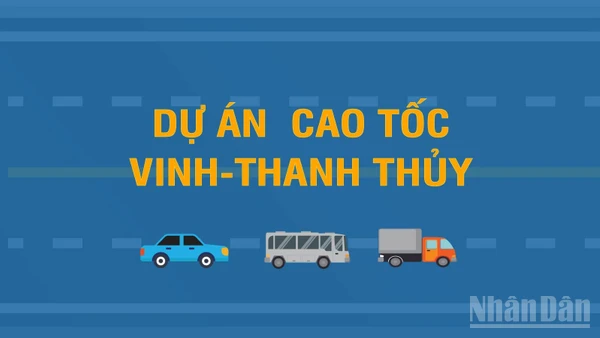 [Infographic] Tổng quan Dự án đường bộ cao tốc Vinh-Thanh Thủy 