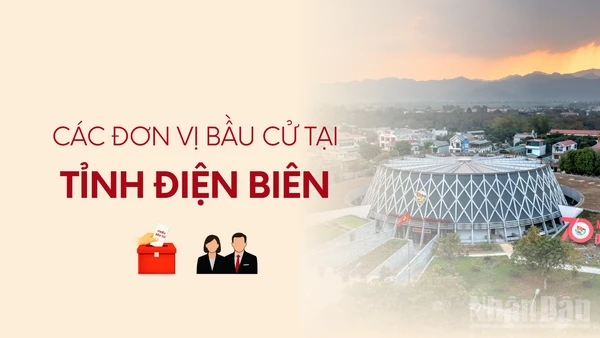 [Infographic] Các đơn vị bầu cử đại biểu Quốc hội tại tỉnh Điện Biên