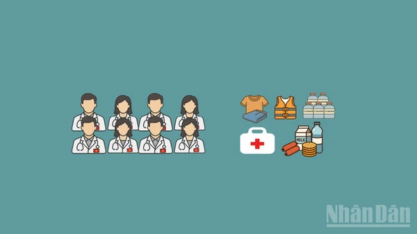 [Infographic] Hà Nội, Thành phố Hồ Chí Minh, Hải Phòng, Quảng Ninh nhanh chóng hỗ trợ đợt 1 bốn tỉnh miền trung bị lũ lụt