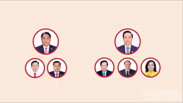 [Infographic] Các chức danh lãnh đạo chủ chốt của Hội đồng nhân dân, Ủy ban nhân dân tỉnh Cao Bằng nhiệm kỳ 2026-2031