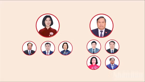 [Infographic] Các chức danh lãnh đạo chủ chốt của Hội đồng nhân dân, Ủy ban nhân dân thành phố Hà Nội nhiệm kỳ 2026-2031