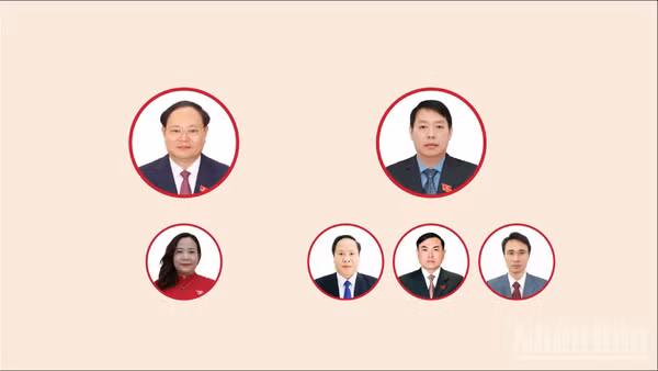 [Infographic] Các chức danh lãnh đạo chủ chốt của Hội đồng nhân dân, Ủy ban nhân dân tỉnh Lai Châu nhiệm kỳ 2026-2031