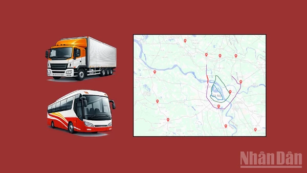 [Infographic] Phân luồng giao thông khu vực ngoại thành và các tuyến đường liên tỉnh hướng về Hà Nội phục vụ Đại hội XIV của Đảng