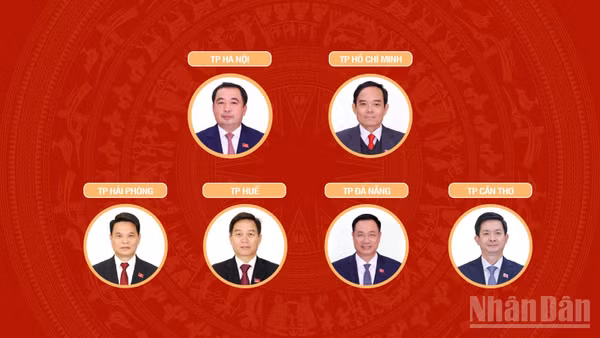 [Infographic] Các đồng chí Bí thư Tỉnh ủy, Thành ủy 34 tỉnh, thành phố nhiệm kỳ 2025-2030, cập nhật đến ngày 14/4/2026