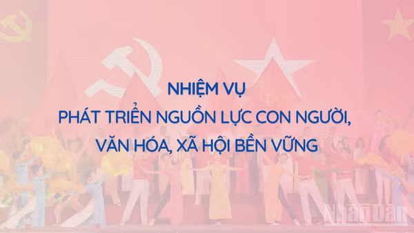 [Infographic] Nhiệm vụ trọng tâm về phát triển nguồn lực con người, văn hóa, xã hội bền vững