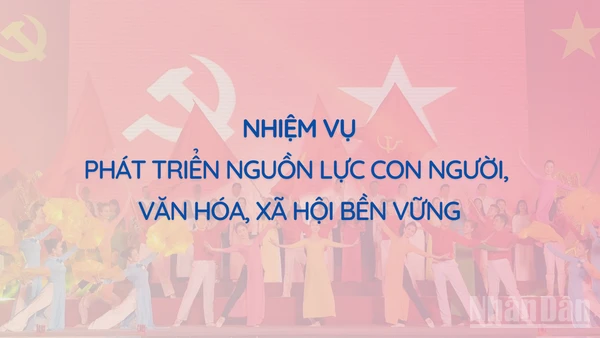 [Infographic] Nhiệm vụ trọng tâm về phát triển nguồn lực con người, văn hóa, xã hội bền vững