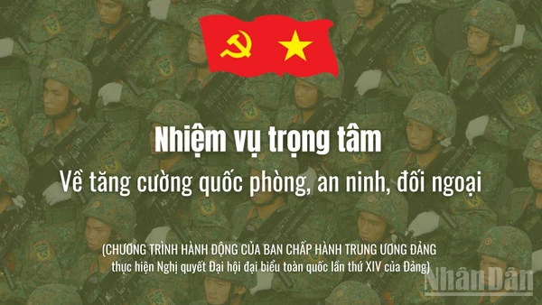 [Infographic] Nhiệm vụ trọng tâm về tăng cường quốc phòng, an ninh, đối ngoại
