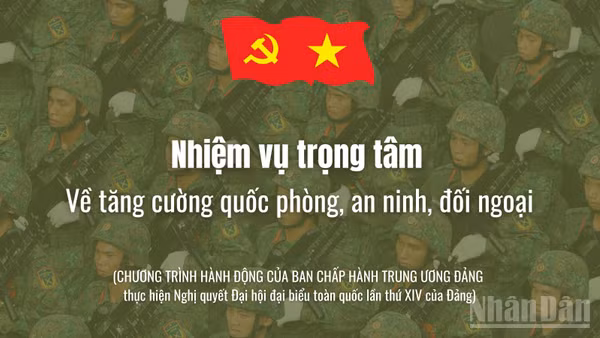 [Infographic] Nhiệm vụ trọng tâm về tăng cường quốc phòng, an ninh, đối ngoại